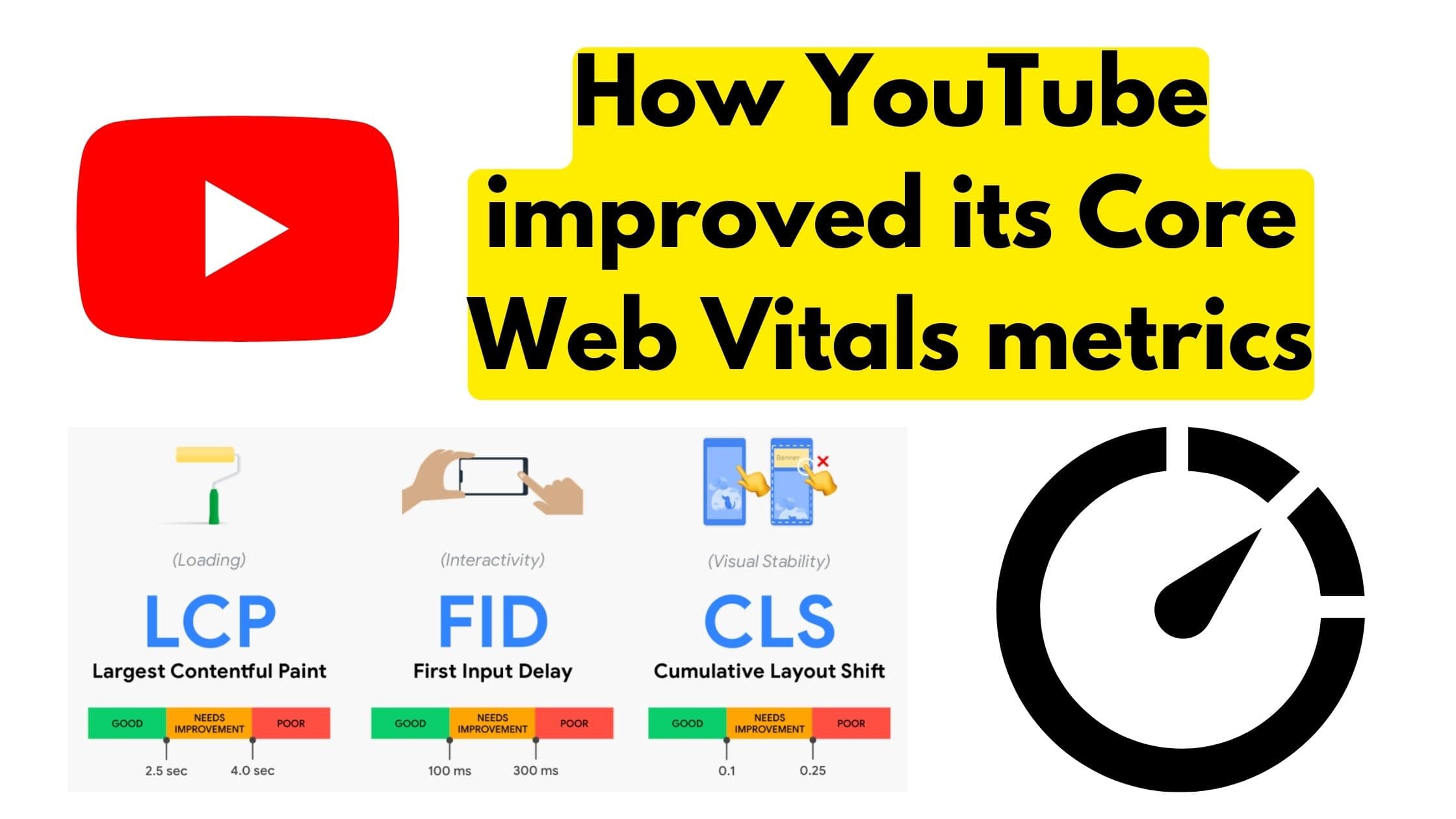 How YouTube built a faster experience for developing countries by improving Core Web Vitals