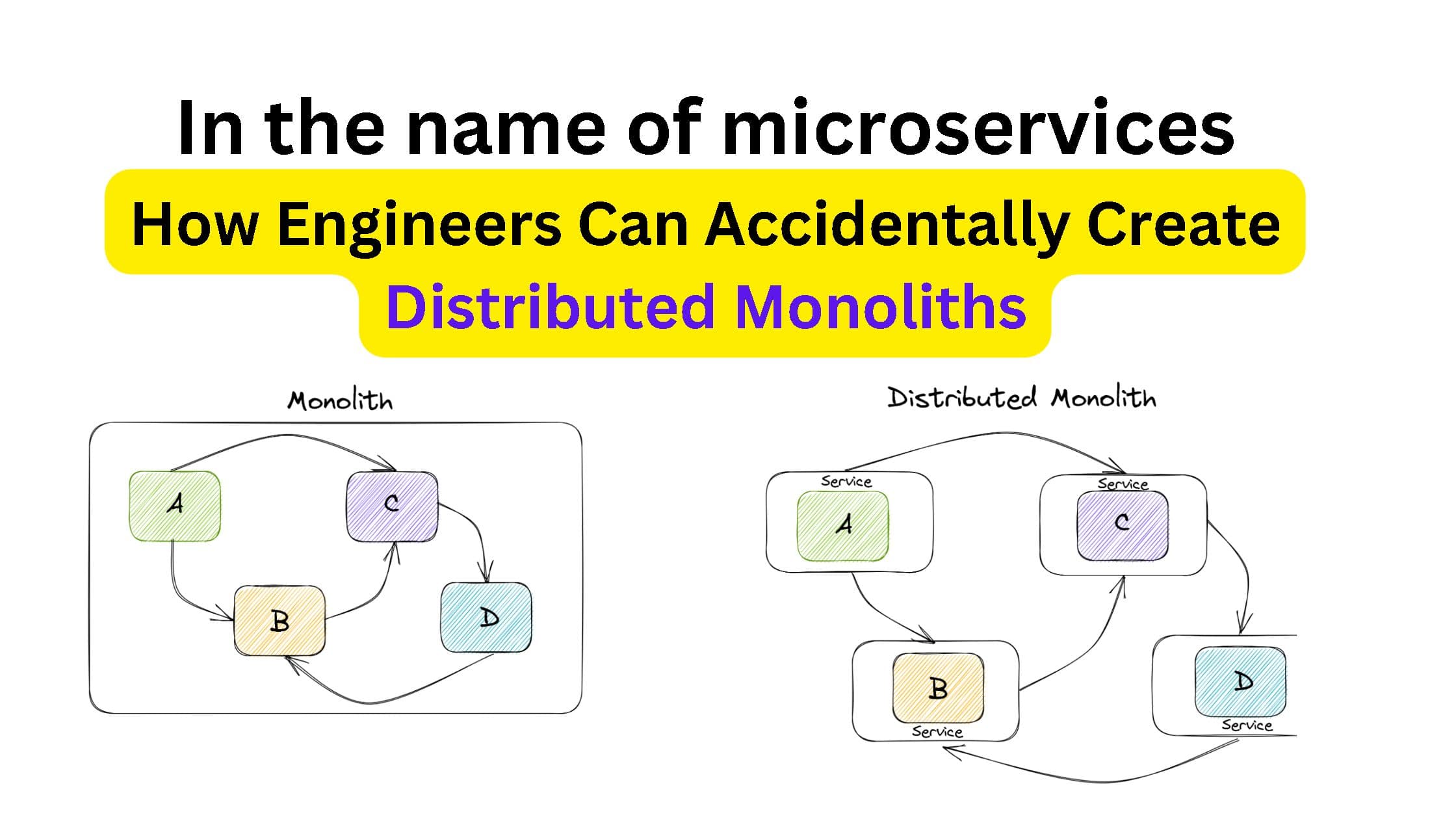 The Tricky Business of Building Microservices: How to Keep Your Architecture from Becoming a Distributed Monolith