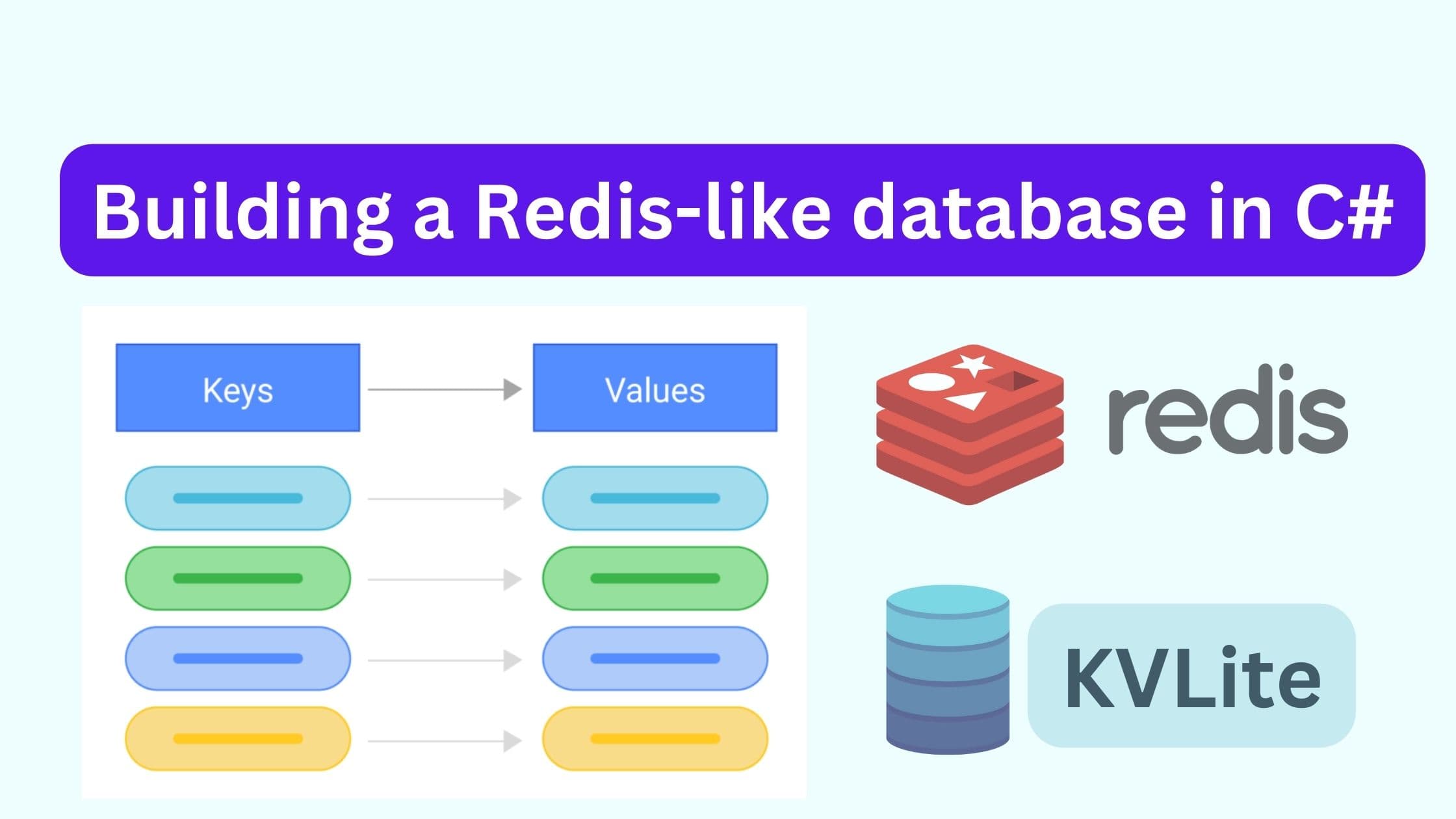 How to build a Redis-like database in C#
