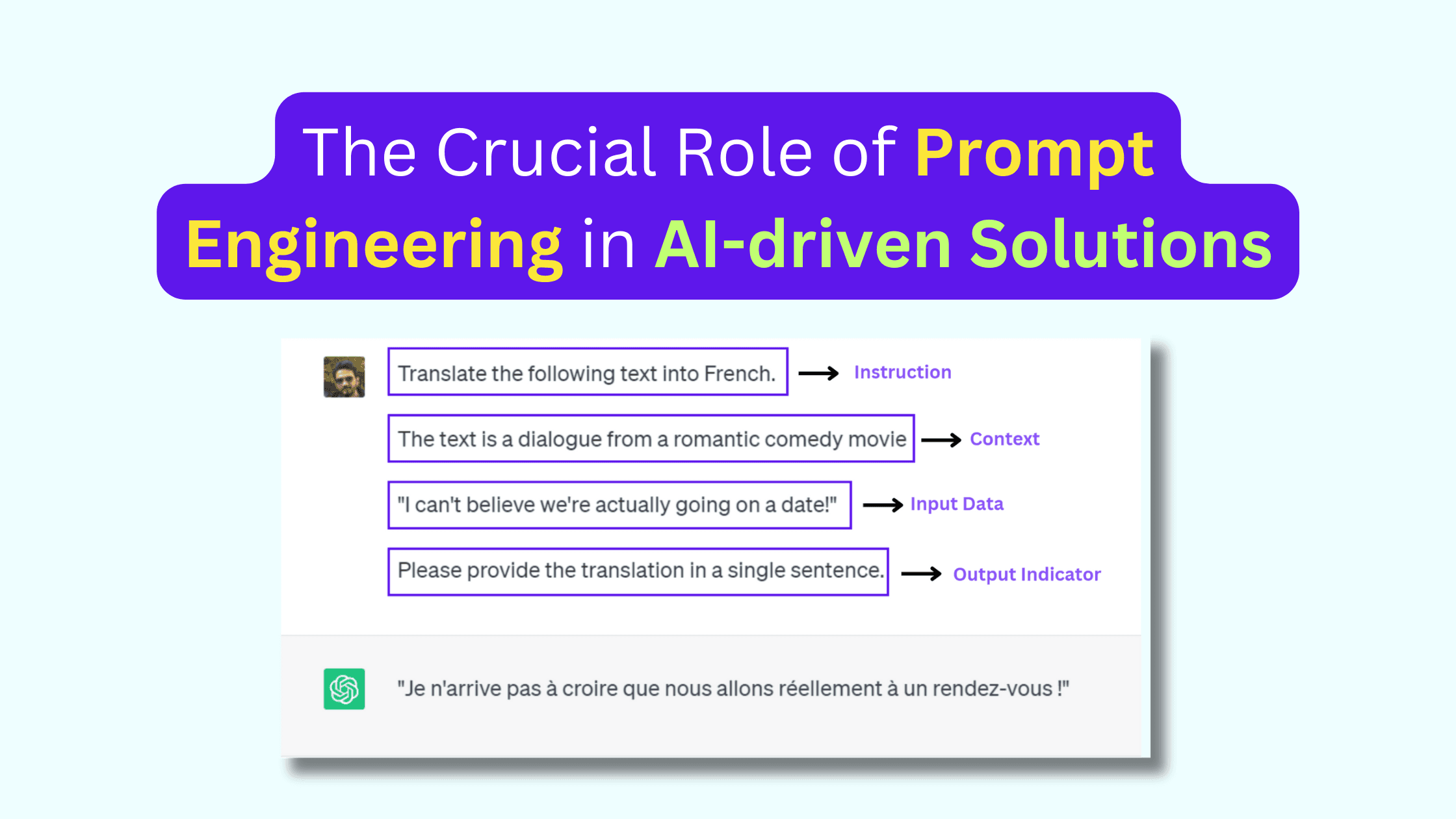 Why Software Developers Need Prompt Engineering Skills