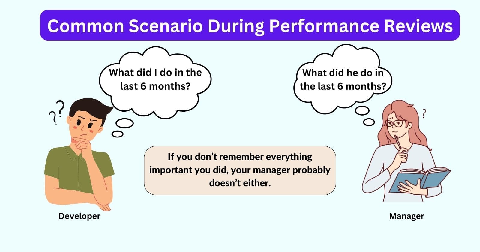 Why Every Software Engineer Needs a Brag Document