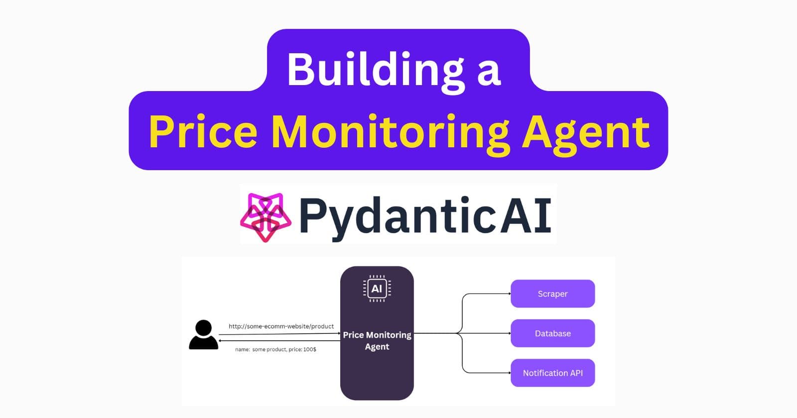 How to Build a Price Monitoring Agent with Pydantic AI