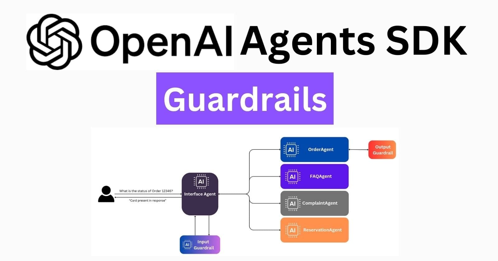 My Favorite OpenAI Agents SDK Feature (And The Most Understated!)